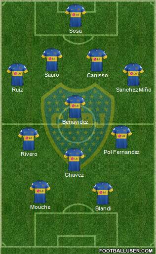 Boca Juniors Formation 2012