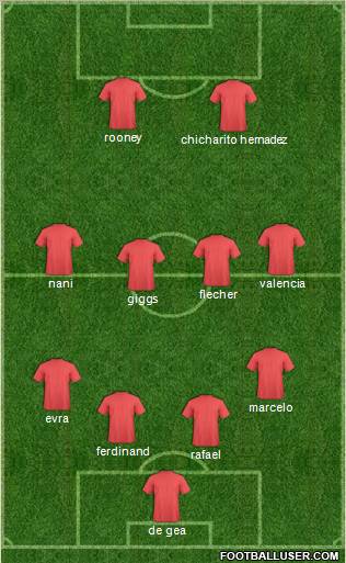 Pro Evolution Soccer Team Formation 2012