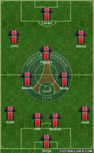 Paris Saint-Germain Formation 2012