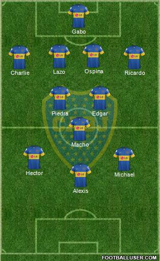 Boca Juniors Formation 2012