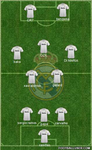 Real Madrid C.F. Formation 2012