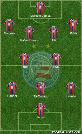 EC Bahia Formation 2012