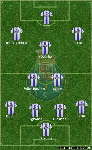 Futebol Clube do Porto - SAD Formation 2012