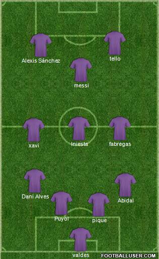 Pro Evolution Soccer Team Formation 2012