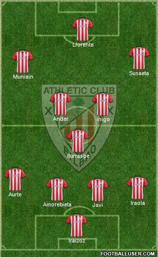 Athletic Club Formation 2012