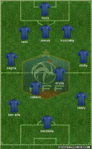 France Formation 2012