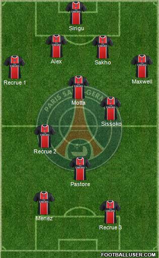 Paris Saint-Germain Formation 2012