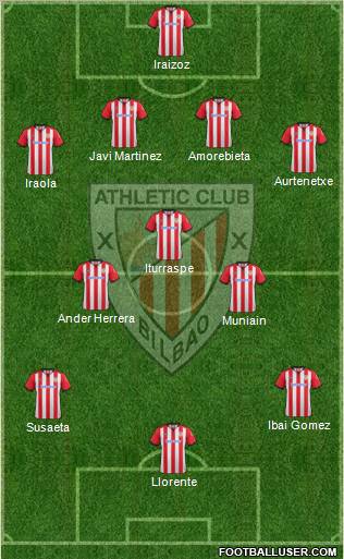 Athletic Club Formation 2012