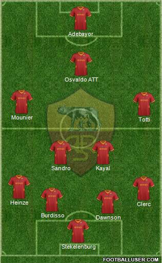 AS Roma Formation 2012