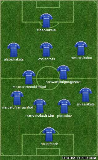 Chelsea Formation 2012