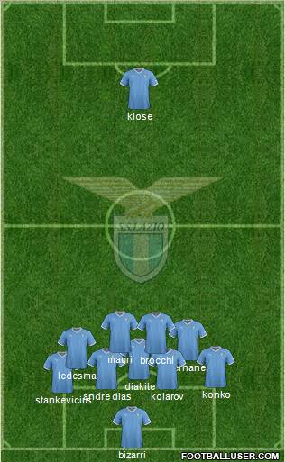 S.S. Lazio Formation 2012
