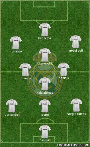 Real Madrid C.F. Formation 2012