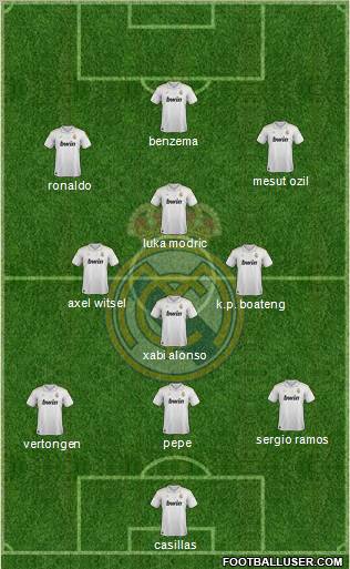 Real Madrid C.F. Formation 2012