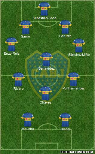 Boca Juniors Formation 2012