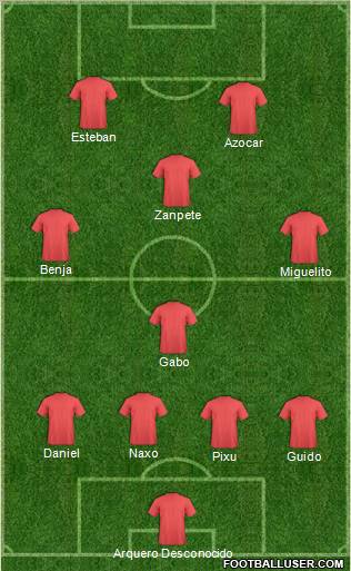 Arsenal Formation 2012