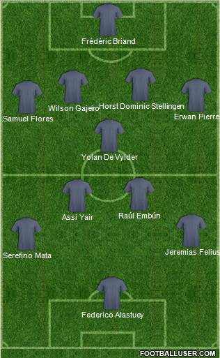 Dream Team Formation 2012