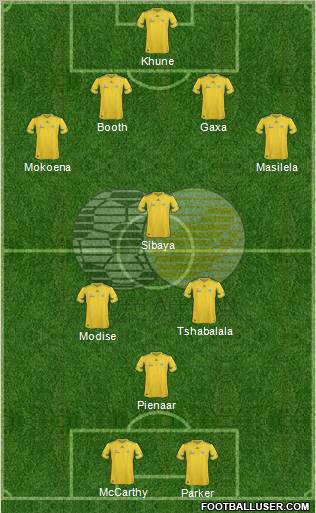 South Africa football formation