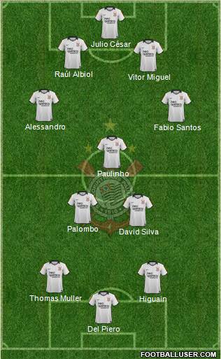 SC Corinthians Paulista Formation 2012