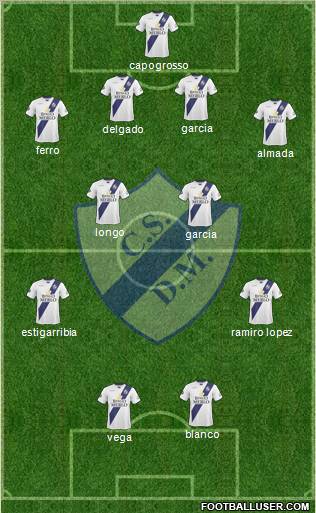 Deportivo Merlo football formation