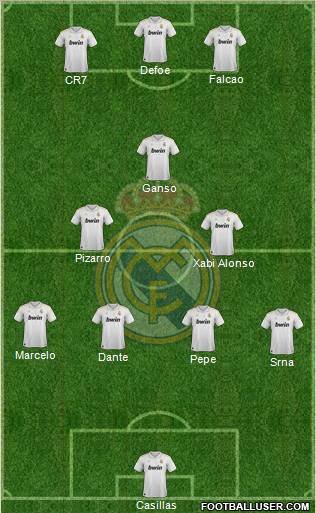 Real Madrid C.F. Formation 2012