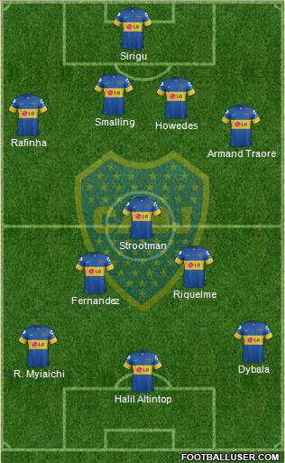 Boca Juniors Formation 2012