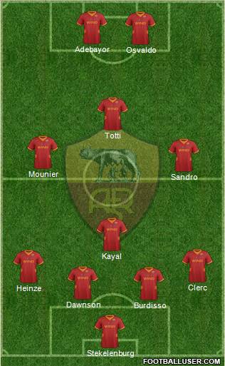 AS Roma Formation 2012