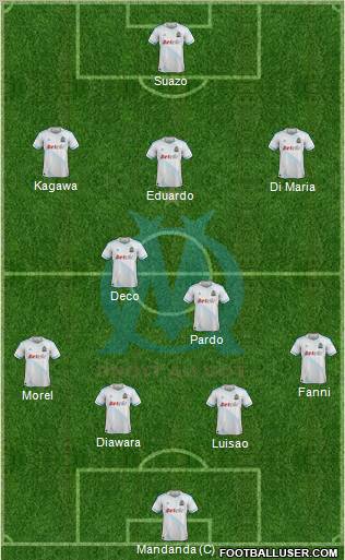 Olympique de Marseille Formation 2012