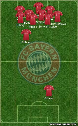 FC Bayern München Formation 2012