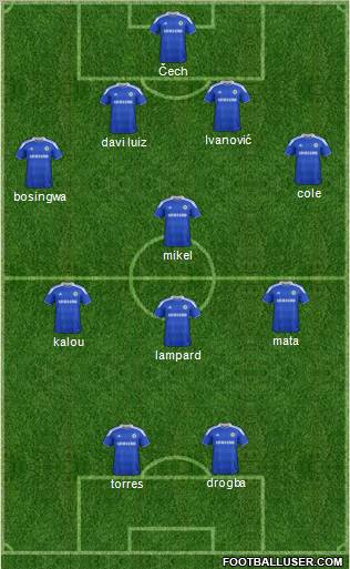 Chelsea Formation 2012