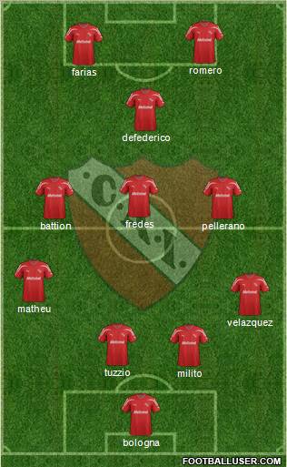 Independiente Formation 2012