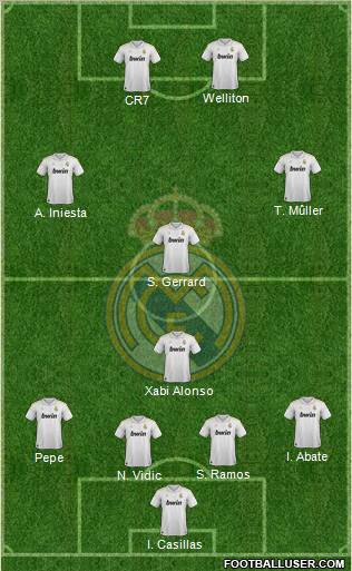 Real Madrid C.F. Formation 2012