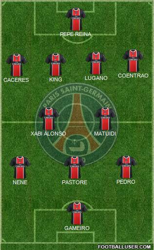 Paris Saint-Germain Formation 2012