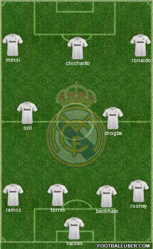 Real Madrid C.F. Formation 2012