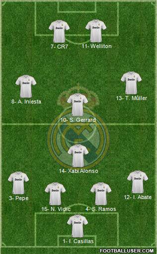 Real Madrid C.F. Formation 2012