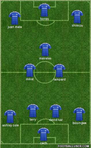 Chelsea Formation 2012