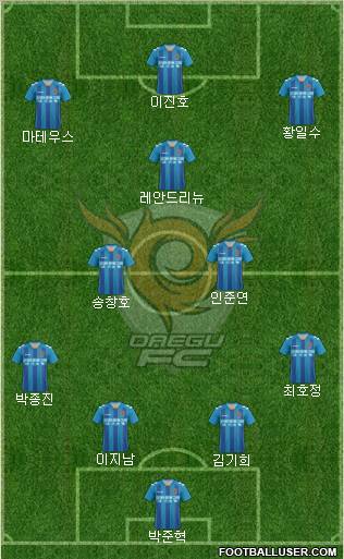Daegu FC Formation 2012
