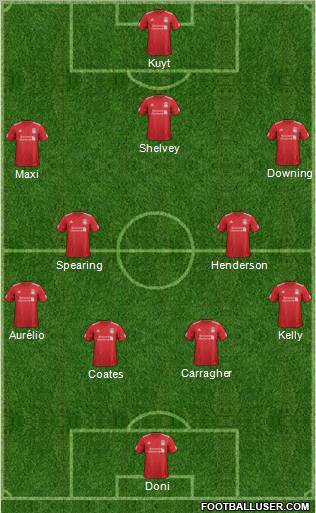 Liverpool Formation 2012