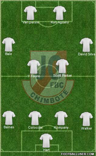 CD José Gálvez Formation 2012