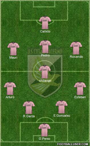 Città di Palermo Formation 2012