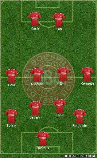 Denmark Formation 2012