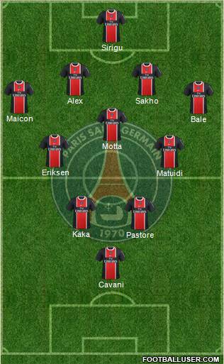 Paris Saint-Germain Formation 2012