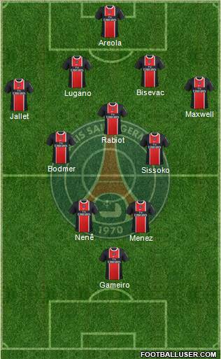 Paris Saint-Germain Formation 2012