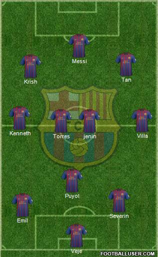 F.C. Barcelona Formation 2012