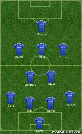Chelsea Formation 2012