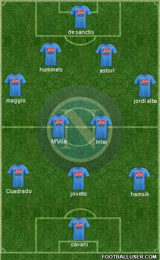 Napoli Formation 2012