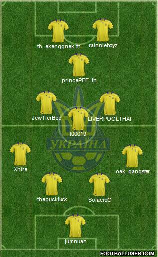 Ukraine Formation 2012