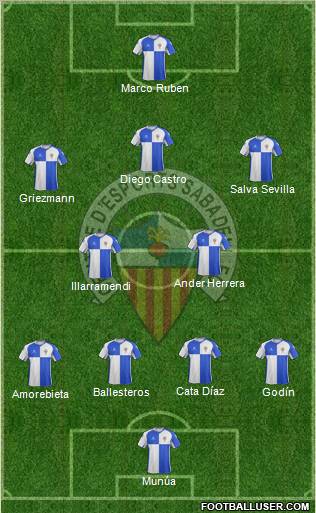 C.E. Sabadell Formation 2012