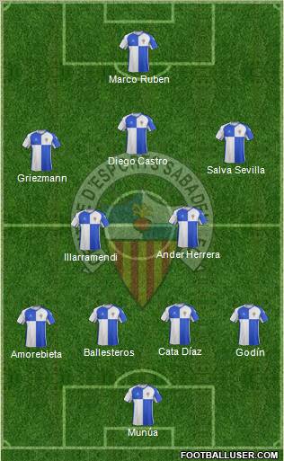 C.E. Sabadell football formation