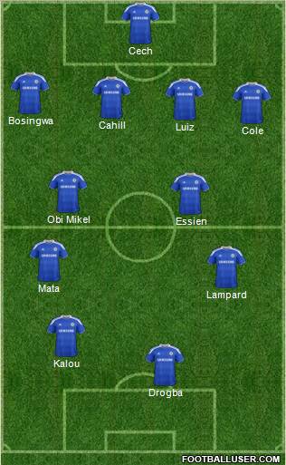 Chelsea Formation 2012