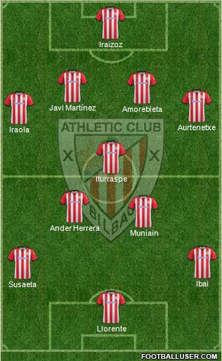 Athletic Club Formation 2012